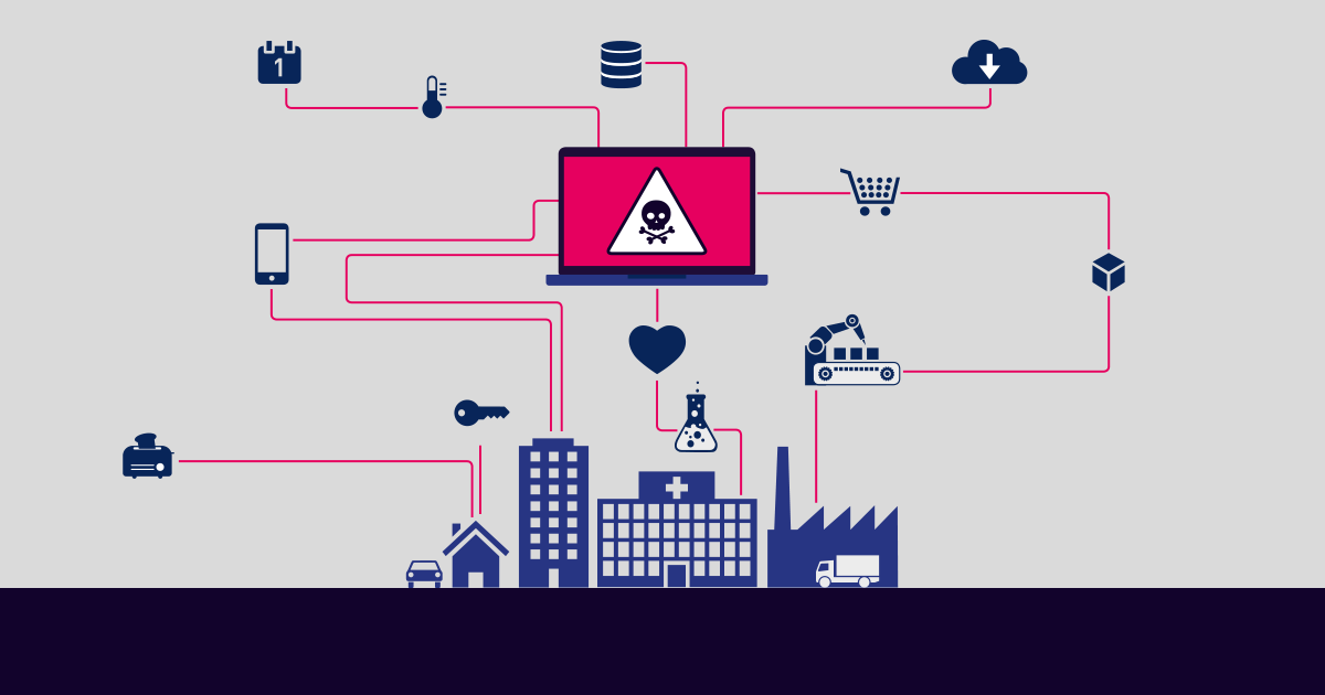 types of ddos attacks