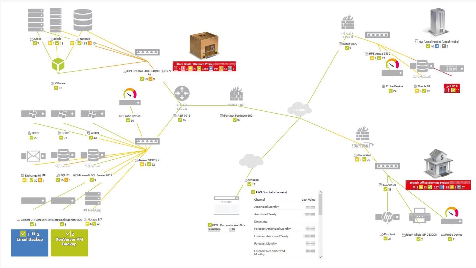 A custom PRTG map showing network infrastructure with live monitoring data, device connections, and real-time status indicators