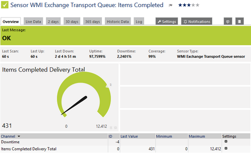 wmi_exchange_transport_queue-1.png