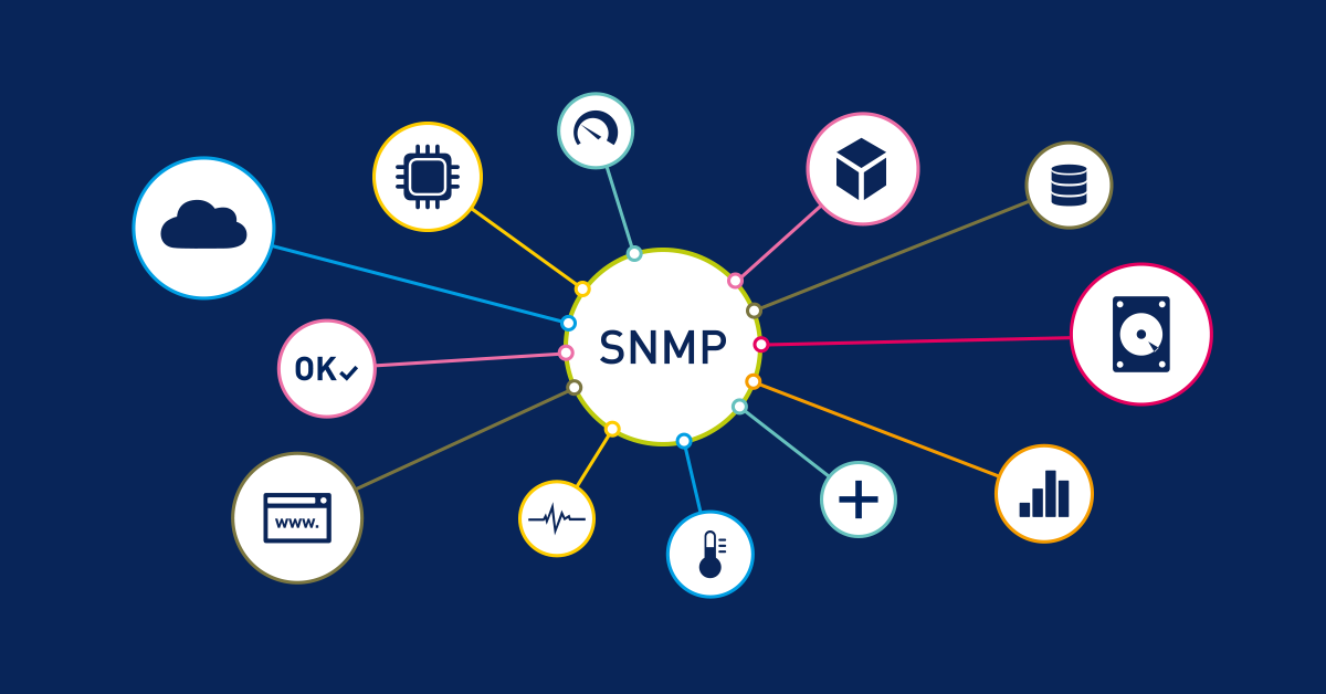 snmp a pillar in it everything you need to know part 1